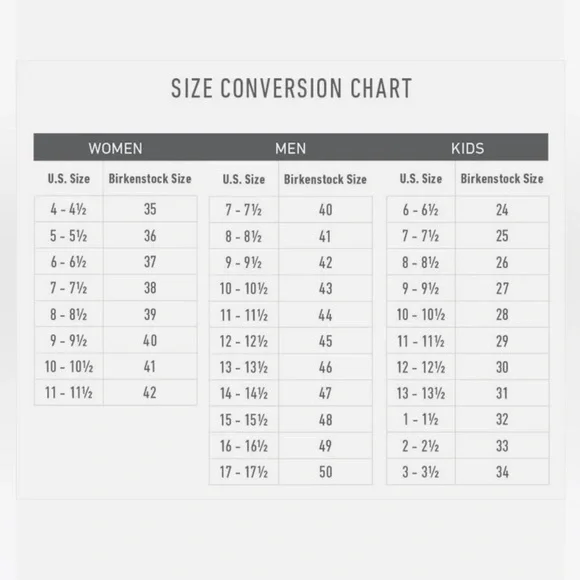 Birkenstock Granada TwoStrap Comfort
Sandal - Picture 10 of 10